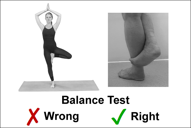 Vriksasana yoga pose labelled wrong - correct simple pose labelled right